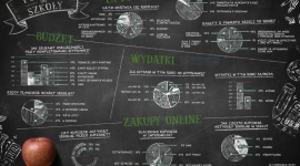 Do szkoły, gotowi? Start!