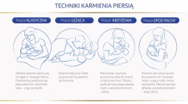 Podręcznik dla mamy karmiącej piersią – bądź gotowa na wszystko!