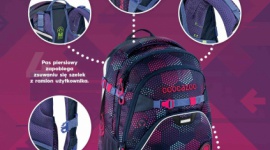 3 porady, jak uniknąć zniszczenia plecaka i…. kręgosłupa Twojego dziecka Dziecko, LIFESTYLE - Lada moment wybije pierwszy dzwonek – to najwyższy czas, aby skompletować szkolną wyprawkę. Wśród niej najważniejszą rolę odgrywa niewątpliwie plecak.